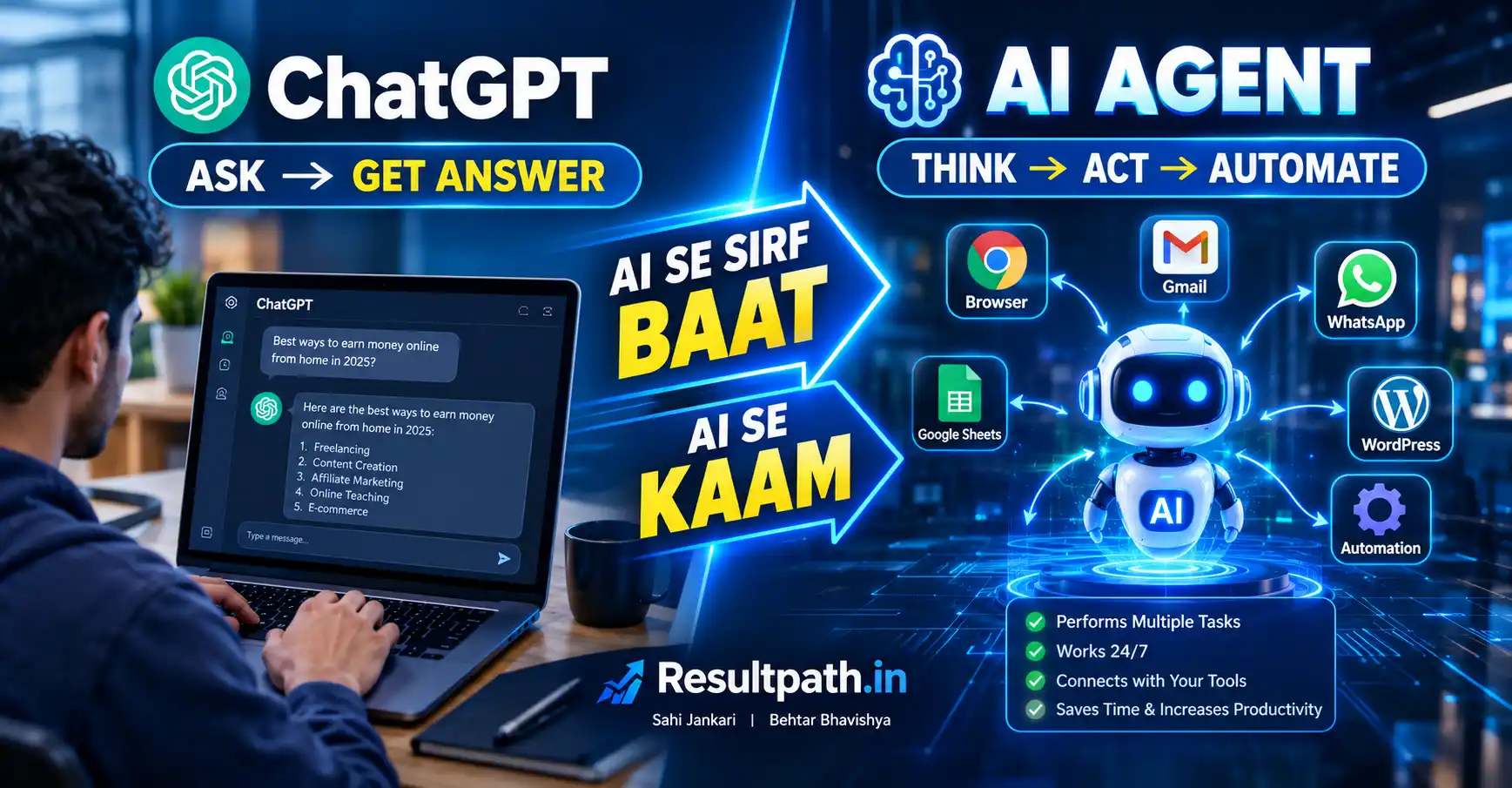 AI Agent Se Paise Kaise Kamaye